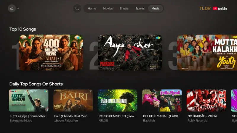 Music: top 10 songs and daily Shorts chart